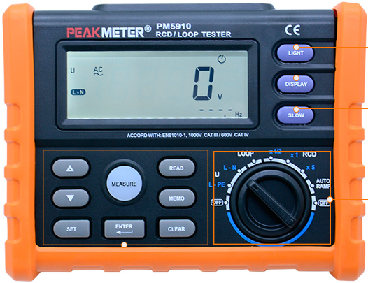 PEAKMETER  PM5910